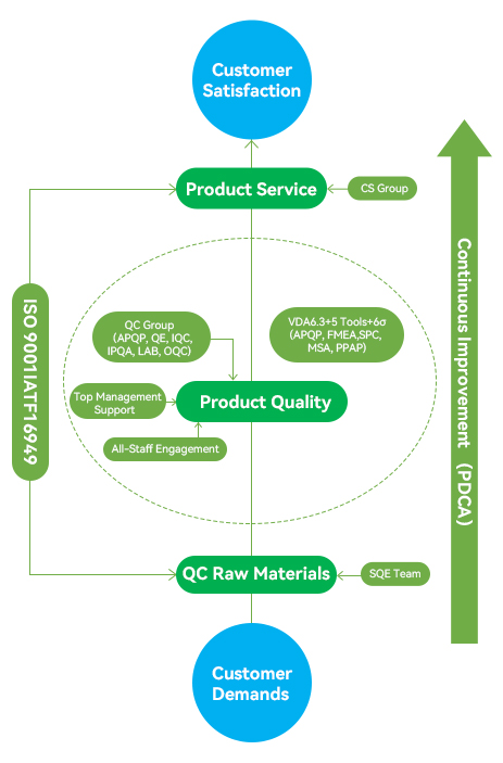 瓦力游戏| 官网 -瓦力出品,必属精品