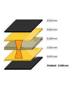 瓦力游戏| 官网 -瓦力出品,必属精品