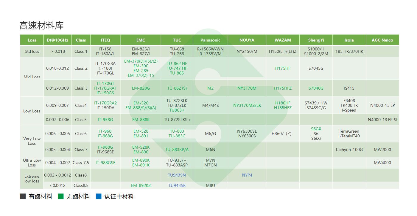 瓦力游戏| 官网 -瓦力出品,必属精品