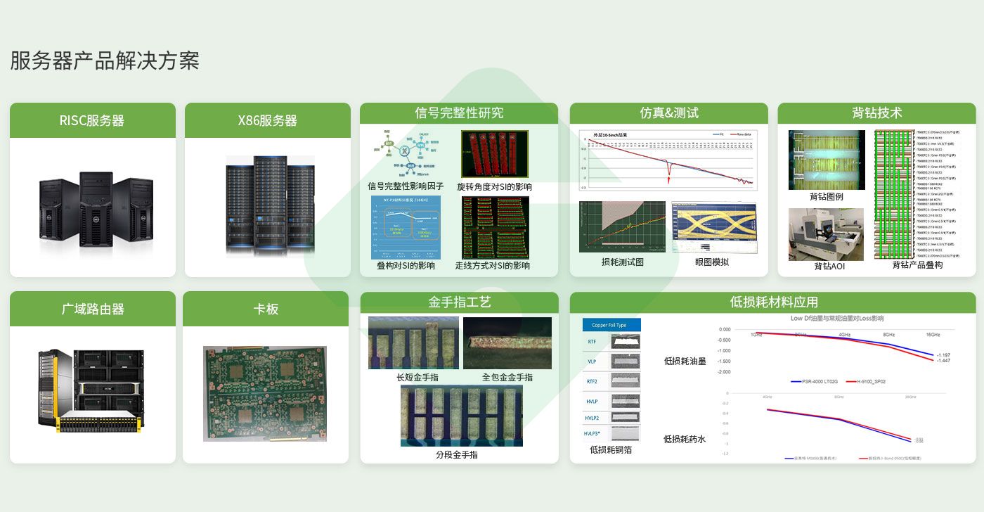 瓦力游戏| 官网 -瓦力出品,必属精品
