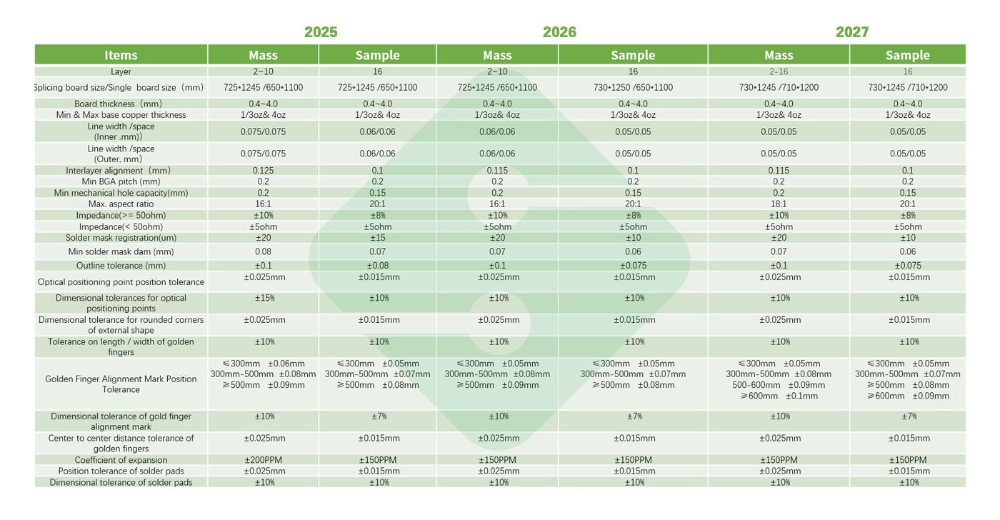 瓦力游戏| 官网 -瓦力出品,必属精品