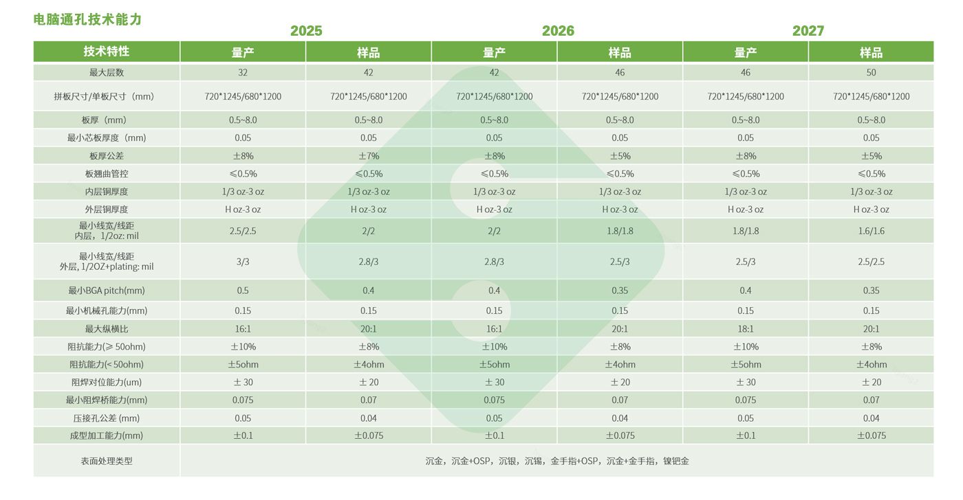 瓦力游戏| 官网 -瓦力出品,必属精品
