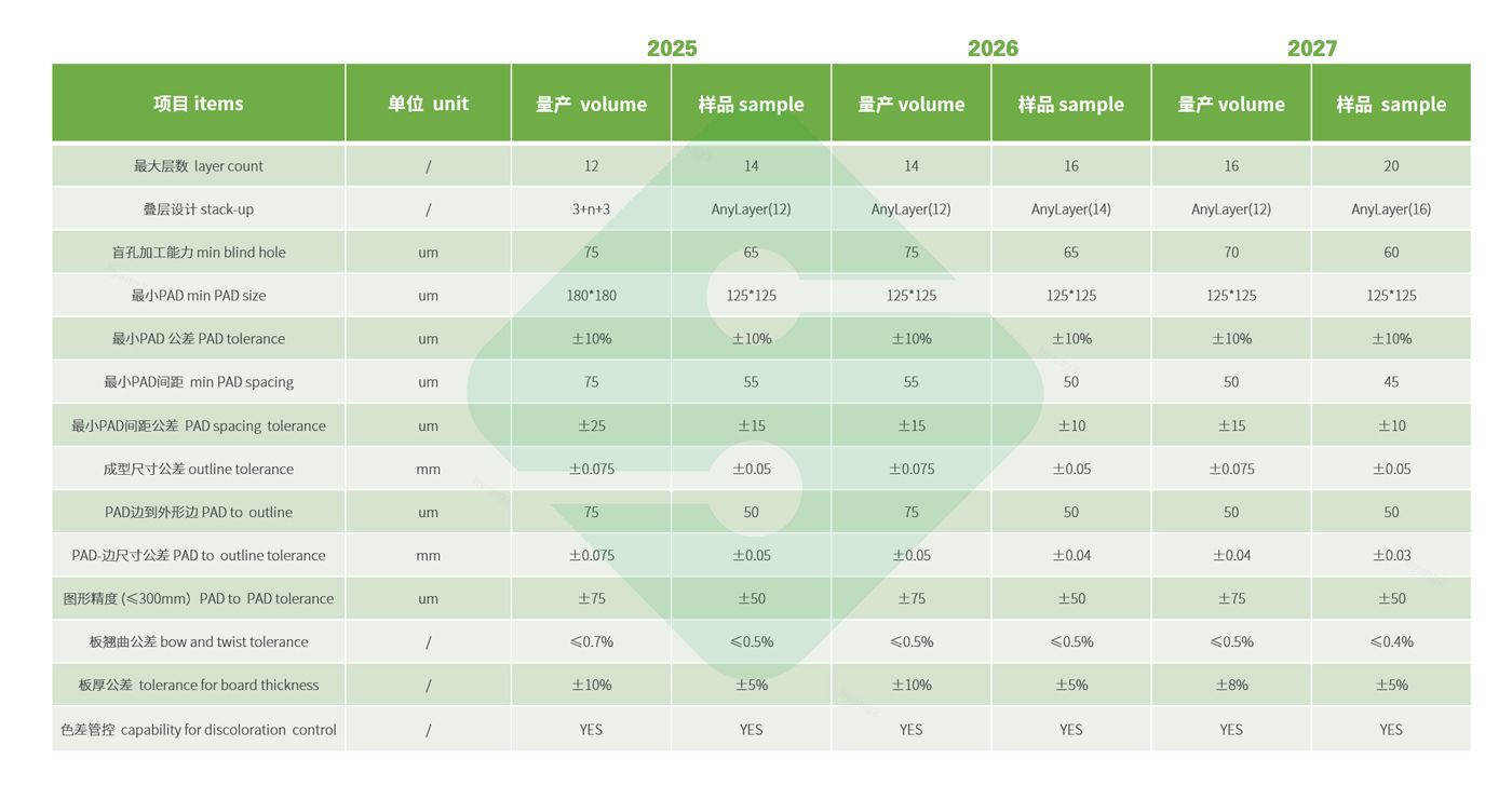 瓦力游戏| 官网 -瓦力出品,必属精品