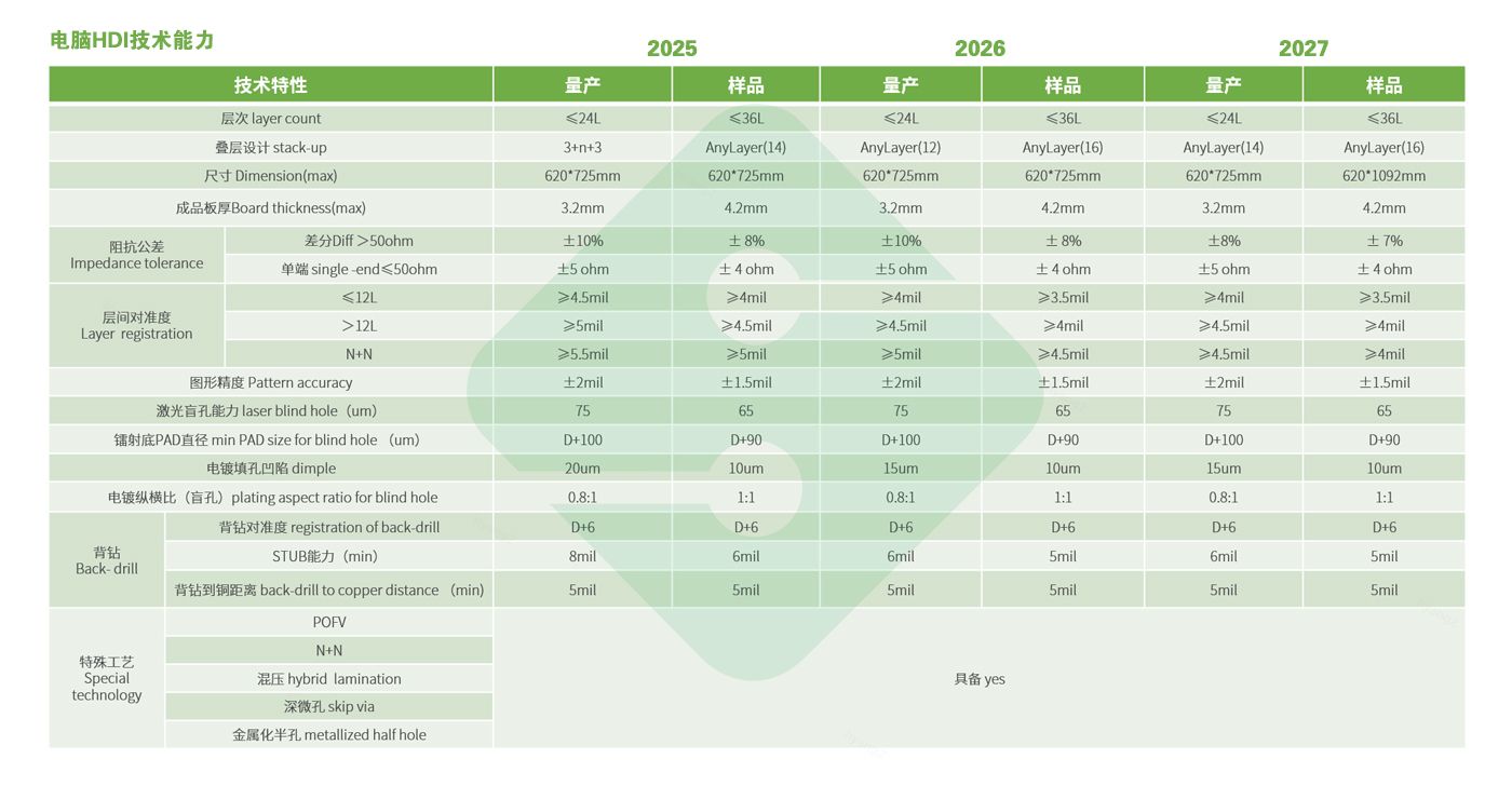 瓦力游戏| 官网 -瓦力出品,必属精品