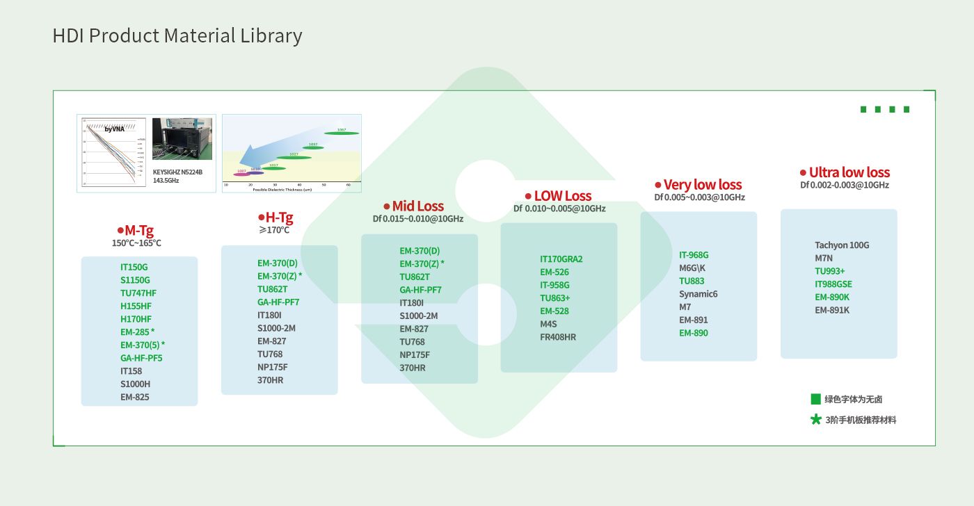 瓦力游戏| 官网 -瓦力出品,必属精品