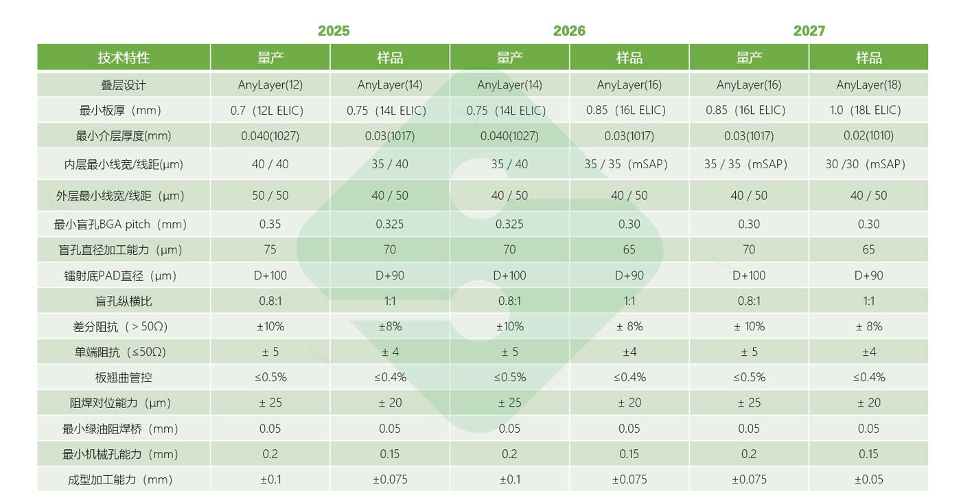 瓦力游戏| 官网 -瓦力出品,必属精品