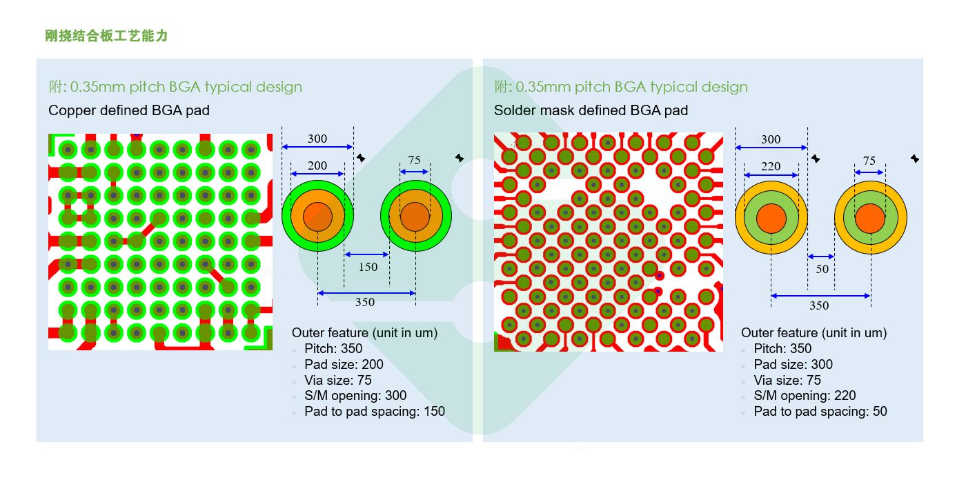 瓦力游戏| 官网 -瓦力出品,必属精品