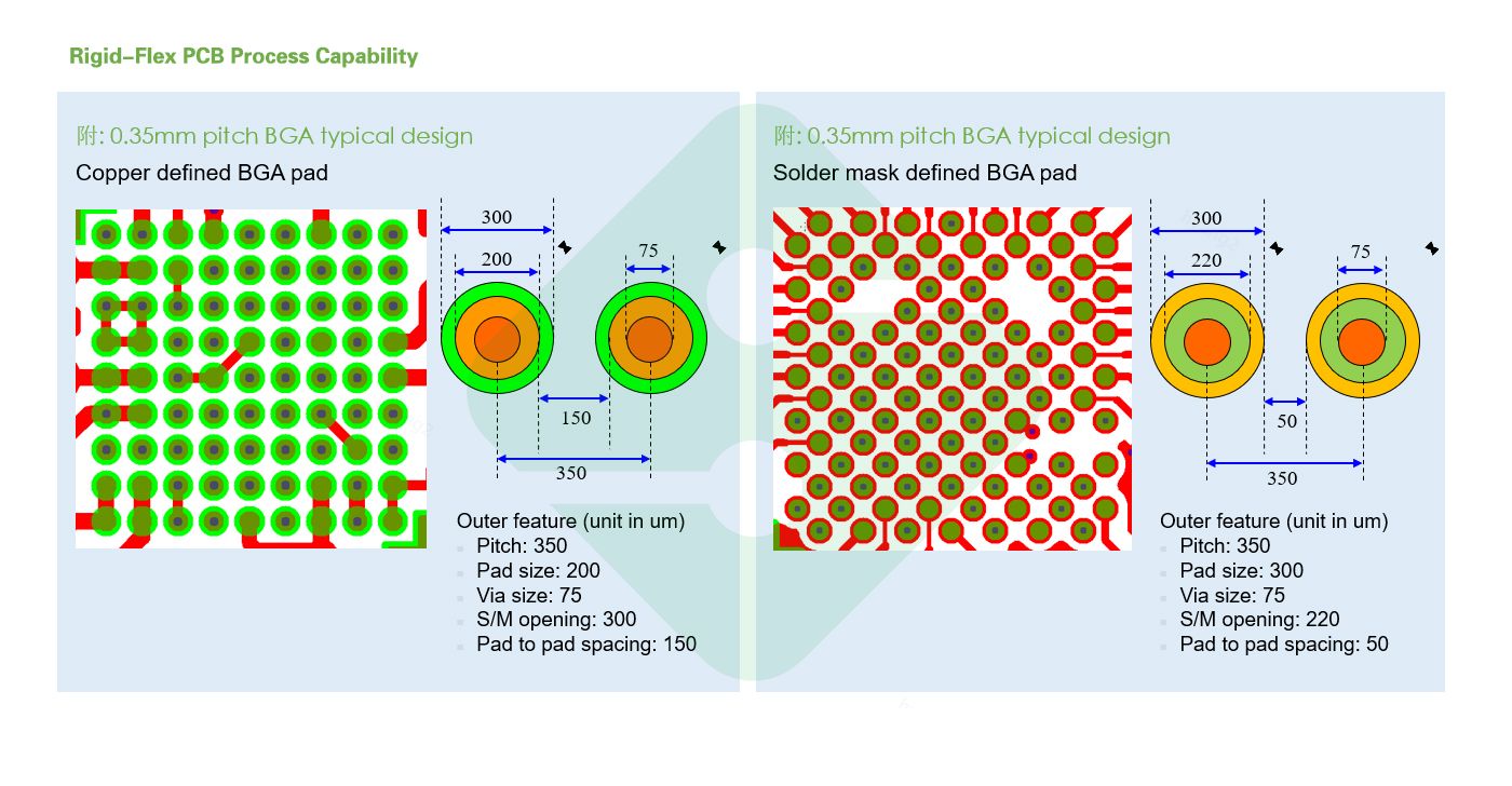 瓦力游戏| 官网 -瓦力出品,必属精品