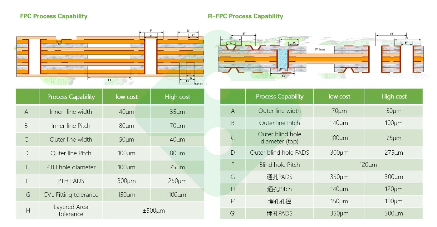 瓦力游戏| 官网 -瓦力出品,必属精品
