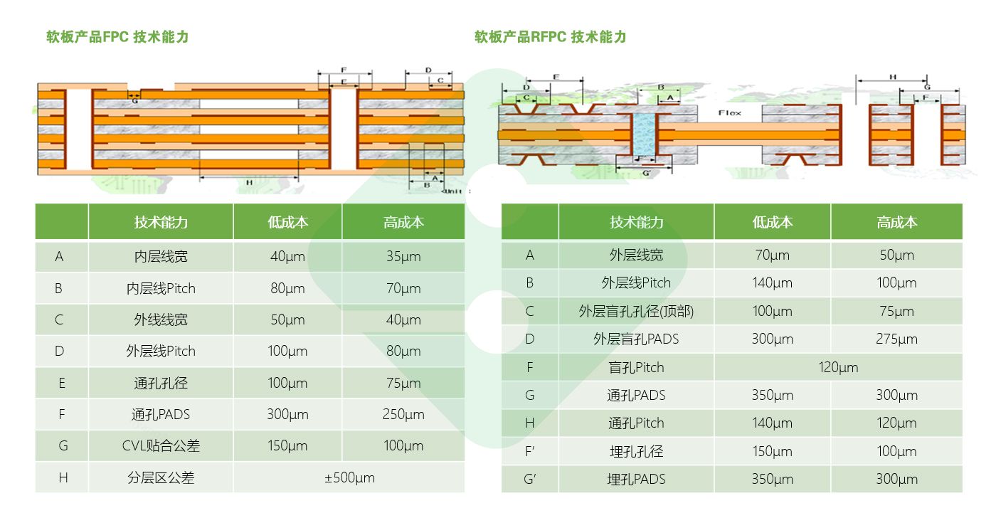 瓦力游戏| 官网 -瓦力出品,必属精品