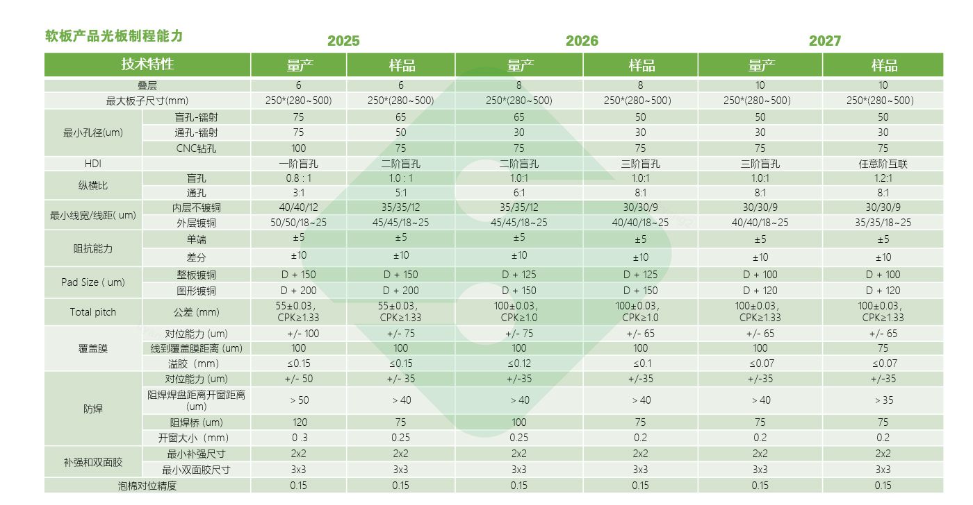 瓦力游戏| 官网 -瓦力出品,必属精品