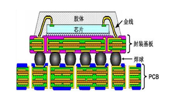 瓦力游戏| 官网 -瓦力出品,必属精品